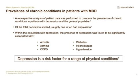 Major Depressive Disorder – Comorbidities – slide 2